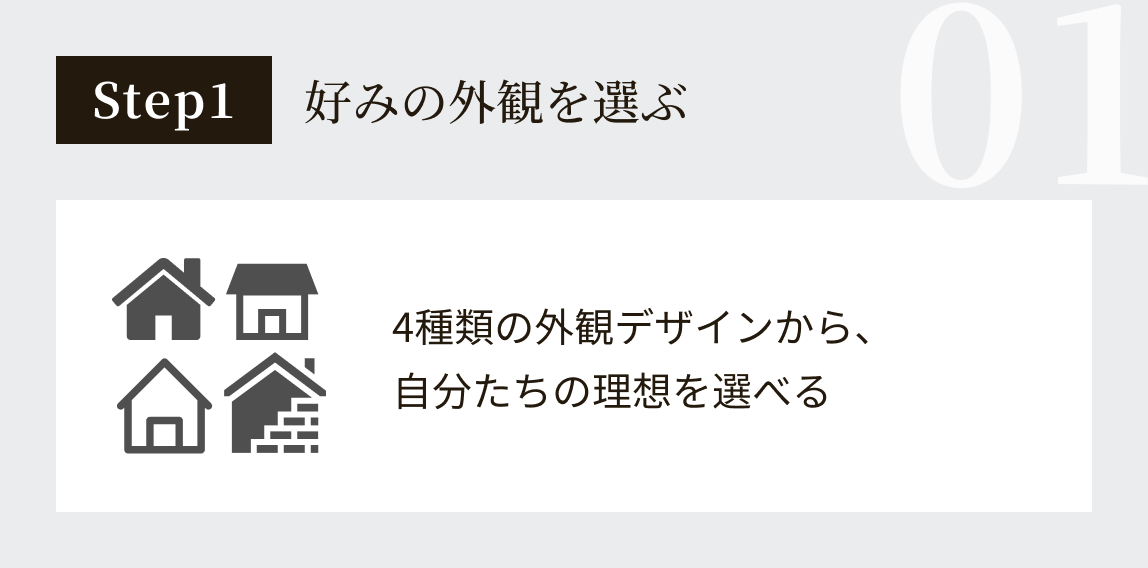 step1好みの外観を選ぶ:4種類の外観デザインから、自分たちの理想を選べる