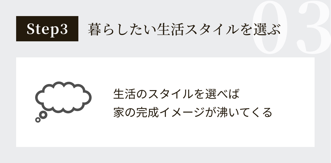 step3暮らしたい生活スタイルを選ぶ:生活のスタイルを選べば家の完成イメージが沸いてくる